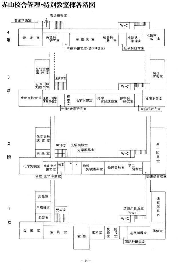 松江北高の百年